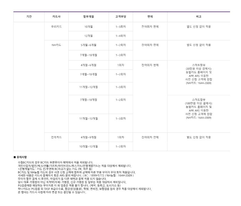 24.08월_이니시스 무이지할부이벤트_2.jpg